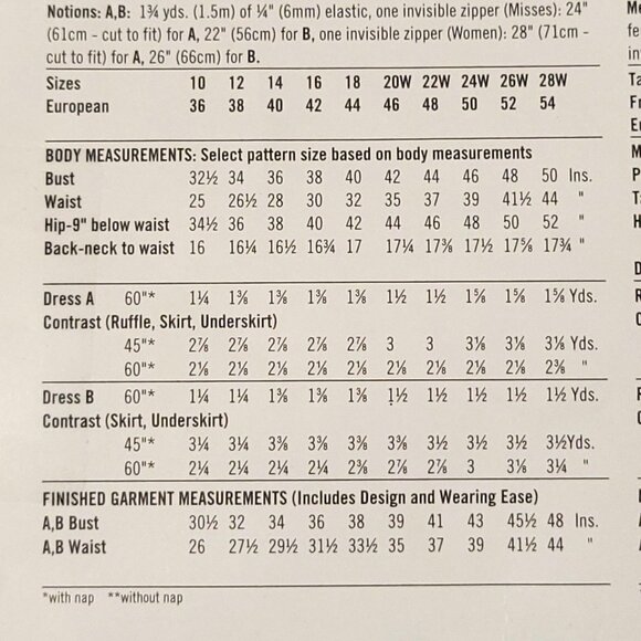 Simplicity S3132 Dress Sewing Pattern Sz 20W-28W Stretch Knits With Contrast Ruf - Picture 5 of 11